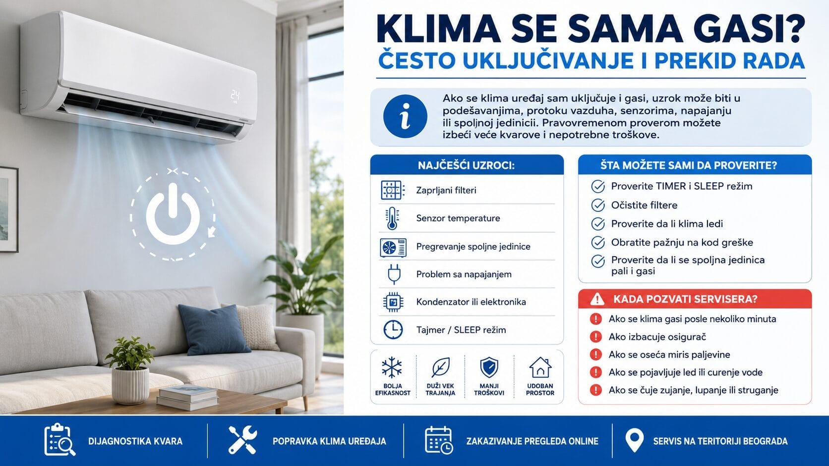 Klima se sama gasi