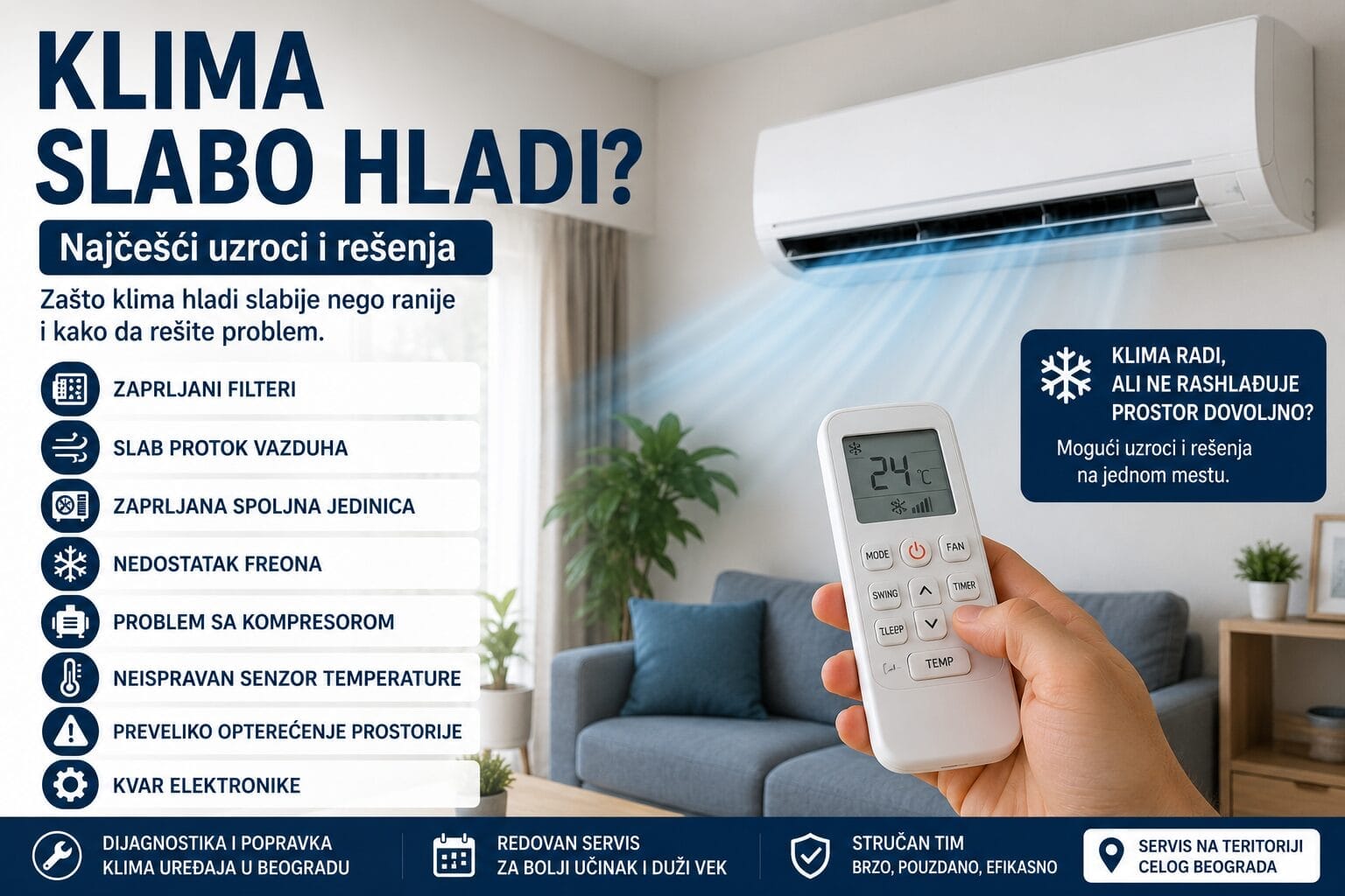 Klima slabo hladi